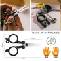 Kép 4/4 - FISKARS RENEW Összecsukaható olló - 11 cm